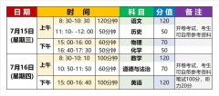 <strong>南陽市2020年中招考點(diǎn)平面圖、考試</strong>