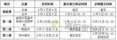 南陽市2020中招第一批次學校投檔分